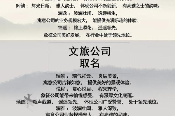借助专业软件，轻松为公司起个响亮名字