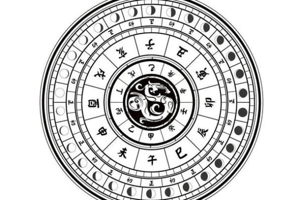 探索出生年月日天干地支背后的神秘力量