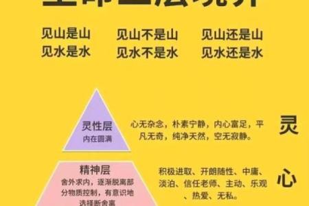 了解五行相生，哪一行能助力水的力量？