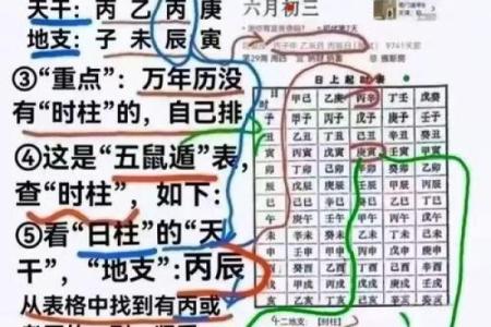 八字入门必学：如何从出生时间推算命运轨迹