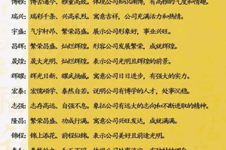 这些古诗名字让你的公司瞬间高大上