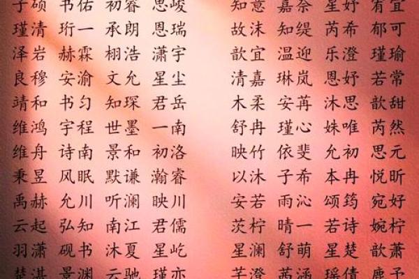 如何为宁波宝宝取个独一无二的名字