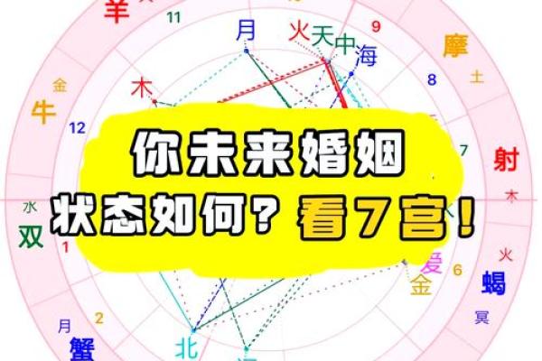女生男命八字揭示命运的转折点 女生男命八字揭示命运的转折点