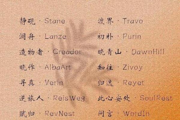 最全公司名称大全：如何注册一个引人注目的品牌名