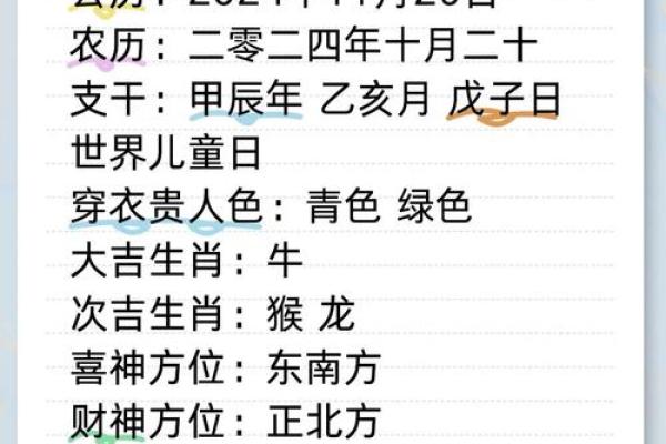 2000年生肖运势揭秘:揭秘十二生肖运势巅峰,你的运势大揭秘 2000年生肖运势揭秘:揭秘十二生肖运势巅峰,你的运势大揭秘