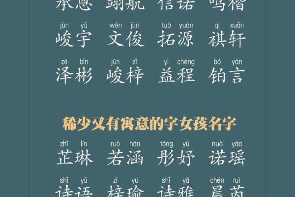 高分起名：如何为孩子选个改变人生的名字