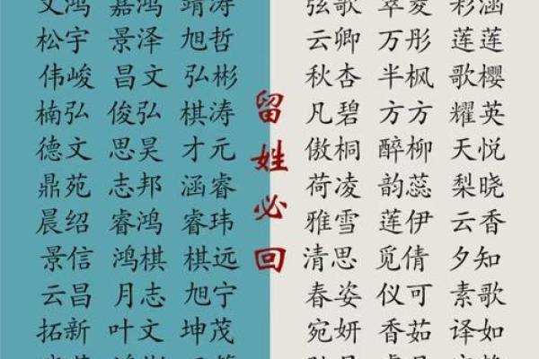 高分起名：如何为孩子选个改变人生的名字