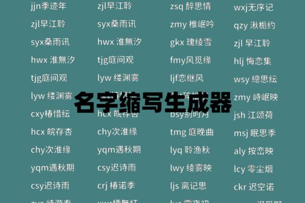 外国起名风格解析:找到最适合你的名字 外国起名风格解析:找到最适合你的名字