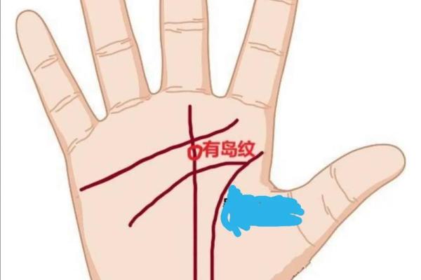 揭秘斜事业线：手相中的事业高峰指南