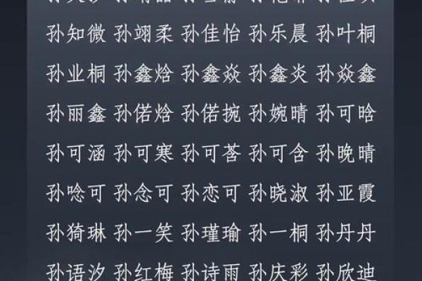 孙姓宝宝起名：如何挑选最合适的字眼