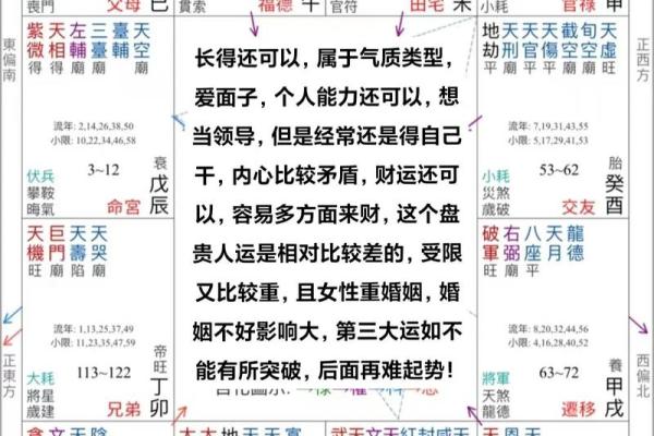 揭秘十二星座命运之谜：算命大师亲授运势解析，你属哪个星座最旺？