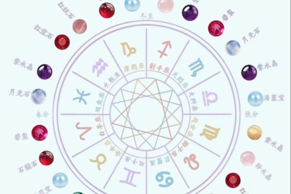 揭秘魔法星座：解锁十二星宿神秘力量，变身星座魔法大师