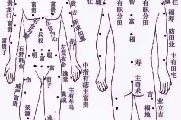 男右脖子痣相分析：健康、财运两不误？