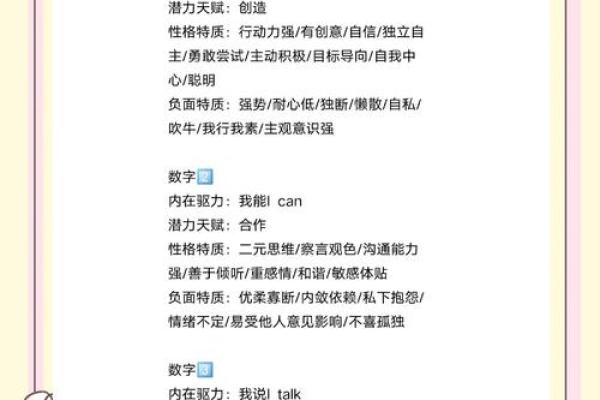 数字中的秘密：探索生命灵数的人生启示