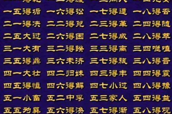 只需这首歌诀，轻松学会天干地支