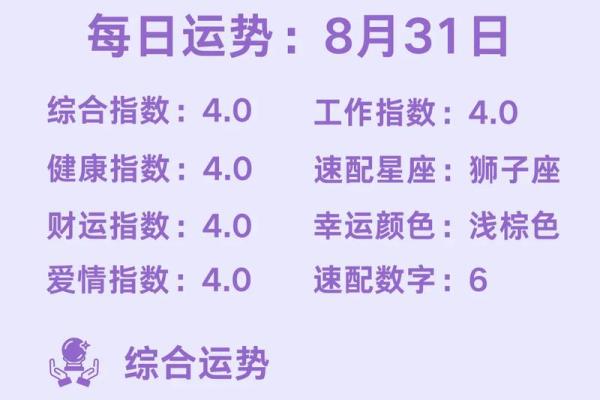 揭秘12月22日星座之谜，你的星座运势如何？