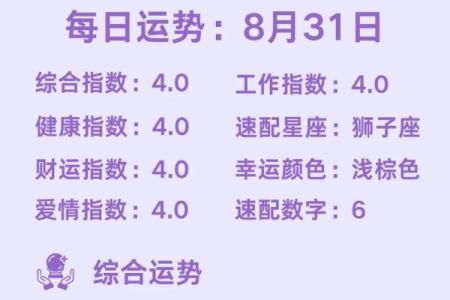 揭秘12月22日星座之谜，你的星座运势如何？