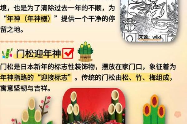 揭秘日本传统节日魅力：千载传承的民俗风情