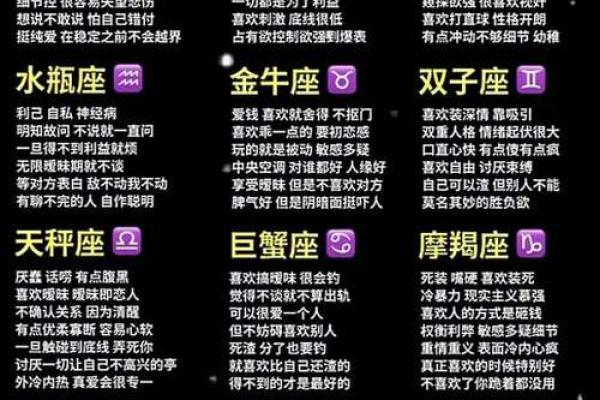 十二星座揭秘：性格特点全解析，你的星座特质你了解多少？