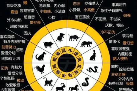 生肖秘语：属相与吉祥树的神秘缘分