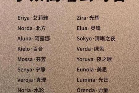 如何为公司产品起个名字才最吸引顾客？