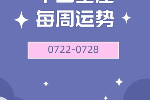 7月运势揭秘：十二星座运势大起底，谁将迎来翻身仗？