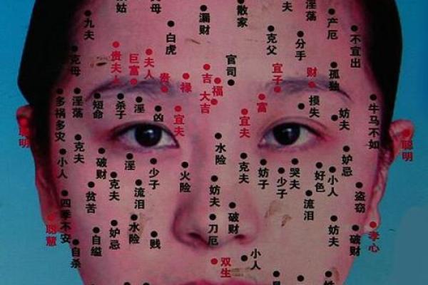 痣相揭秘：产被侵的惊人真相