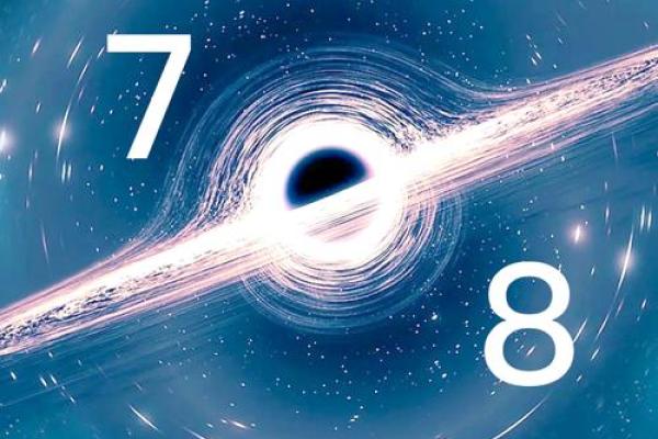 数字命理中的神秘力量，你知道多少？