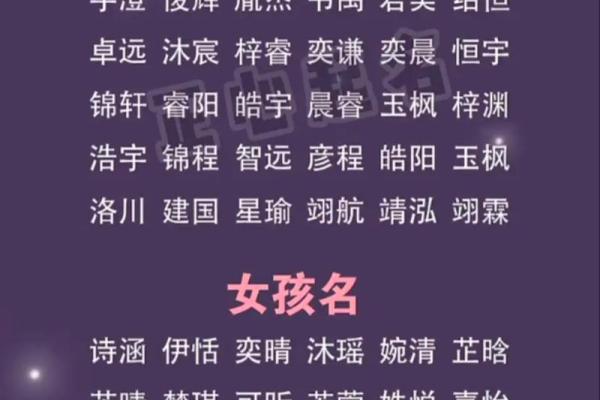 给宝宝取个最吉利的名字