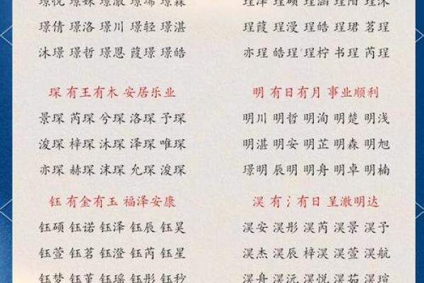 给宝宝取个最吉利的名字