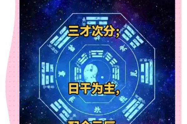 生辰八字的奥秘：如何利用它做出正确人生选择