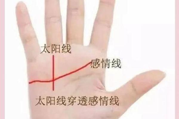 揭秘无名指弯笔直手相的秘密:财运亨通,事业腾飞 揭秘无名指弯笔直手相的秘密:财运亨通,事业腾飞