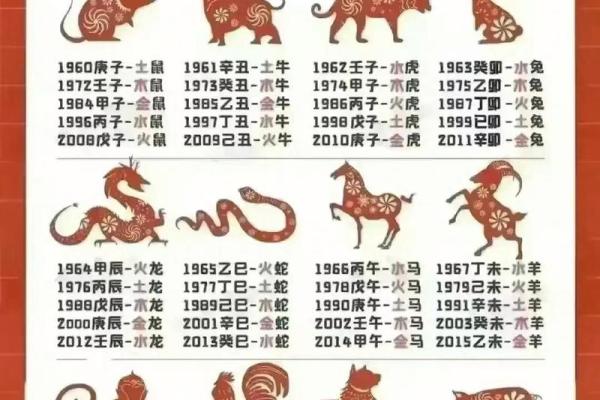 木命人生：揭秘木命人时辰的秘密