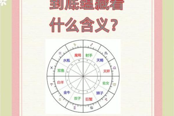 天秤座的完美平衡：揭秘十二星座的和谐之道