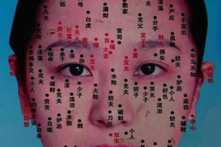 痣相揭秘：产被侵的惊人真相