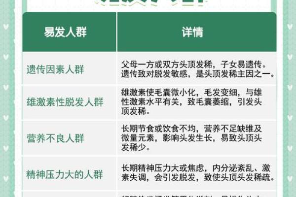 秃头面相揭秘：财富与运势的惊人秘密