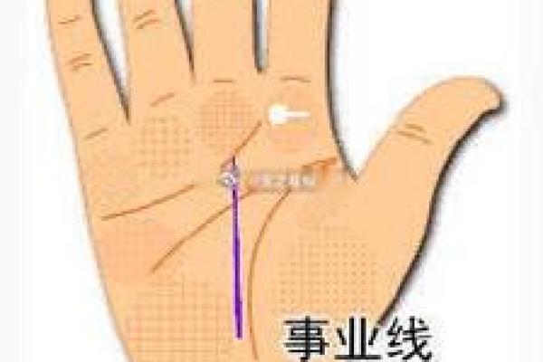 揭秘手相中劳碌命的惊人特征