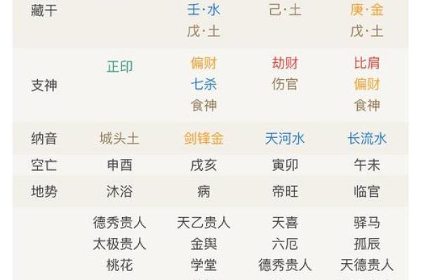 猴子与羊女:天生一对还是八字不合? 猴子与羊女:天生一对还是八字不合?