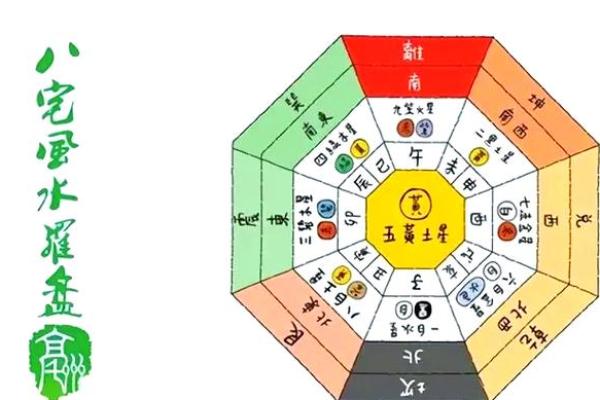 阳宅壬山丙向大门，揭秘风水秘籍助力家居旺运