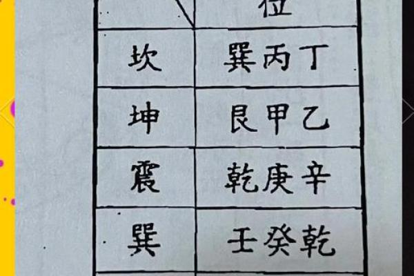 阳宅壬山丙向大门，揭秘风水秘籍助力家居旺运