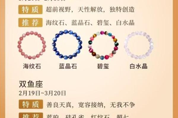 重磅揭秘2007年4月20日出生的你,究竟属于哪个闪耀星座? 重磅揭秘2007年4月20日出生的你,究竟属于哪个闪耀星座?