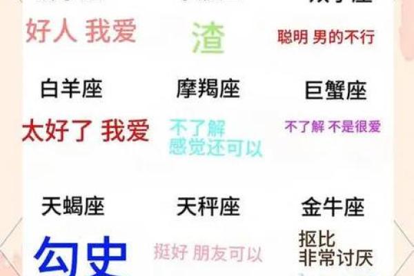 重磅揭秘2007年4月20日出生的你,究竟属于哪个闪耀星座? 重磅揭秘2007年4月20日出生的你,究竟属于哪个闪耀星座?