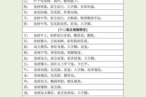 命理江湖的那些秘密，你知道多少