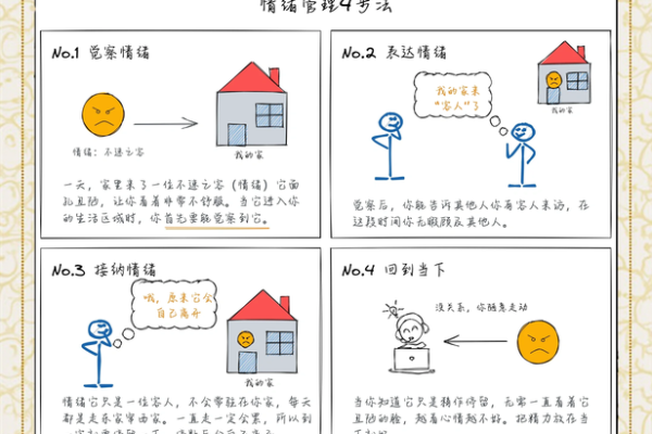 八字心情揭秘：如何通过八字改善你的情绪管理