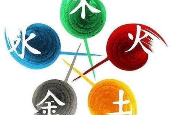 你知道宥五行属什么吗？揭开命运的神秘面纱