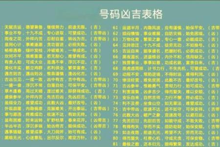 揭开公司起名的奥秘：数理吉凶对成功的关键作用