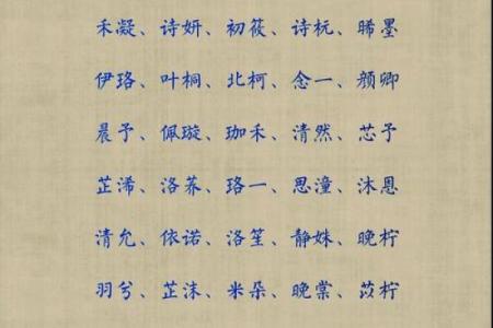 如何为女孩取个独特又有内涵的名字？