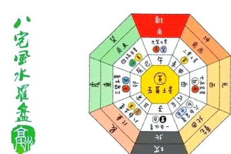 阳宅壬山丙向大门，揭秘风水秘籍助力家居旺运