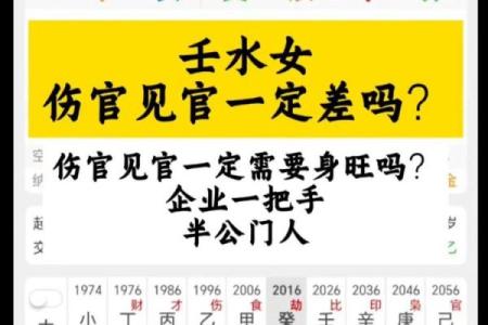 八字伤官旺的深层解析，你该注意什么？