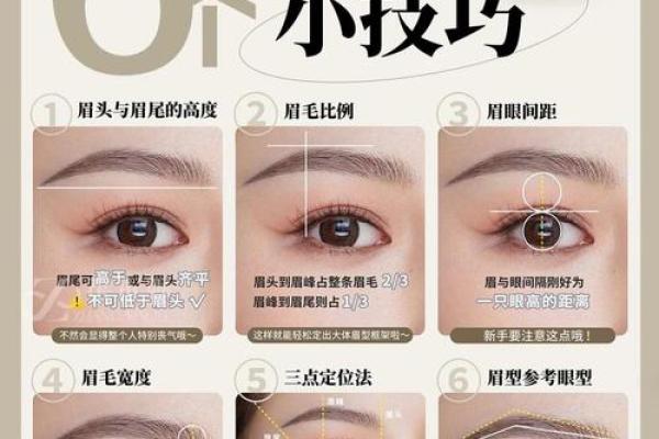 眉形透露命运，揭秘眉毛面相学中的秘密宝藏